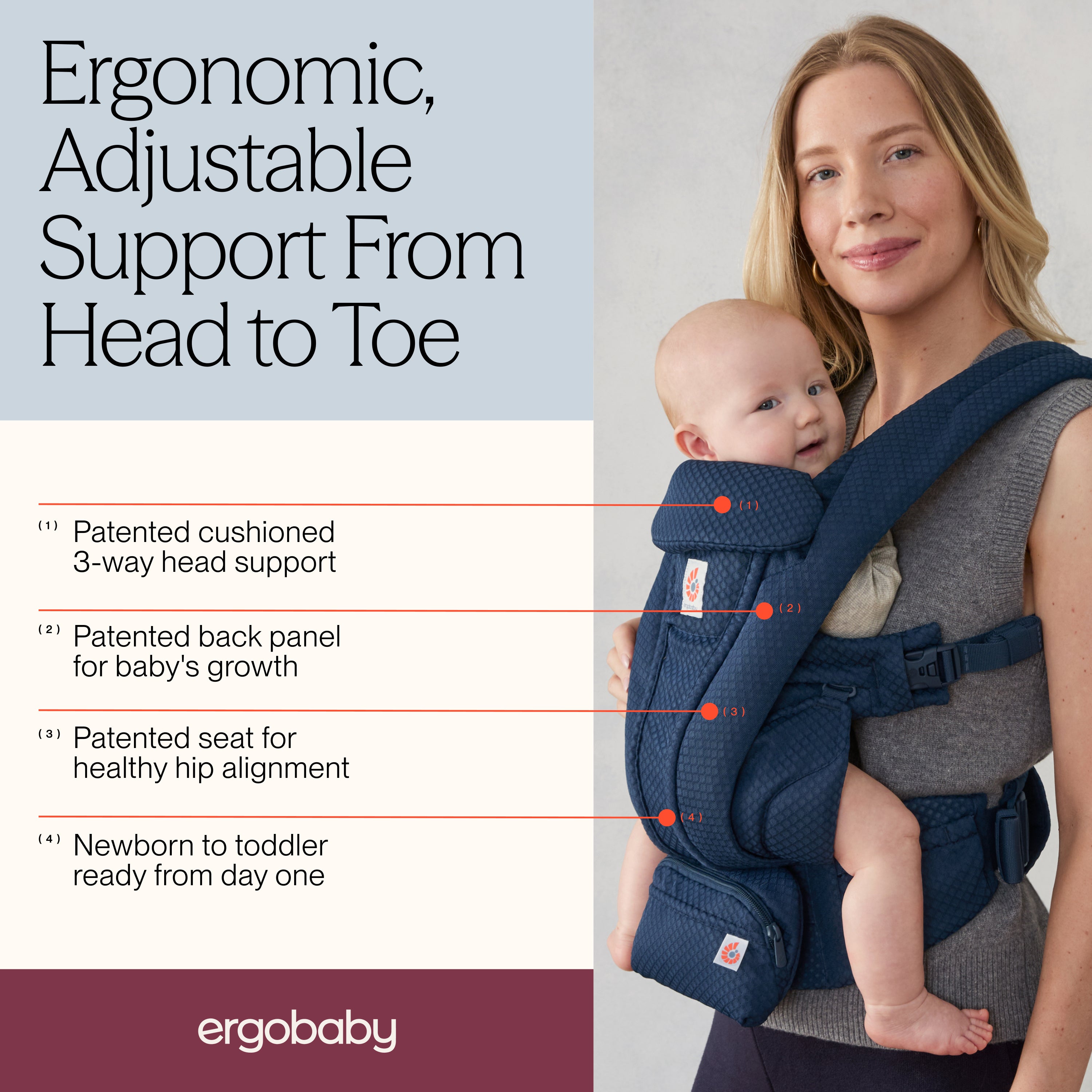 Midnight Blue Ergobaby Omni Deluxe All in One Mesh Baby Carrier