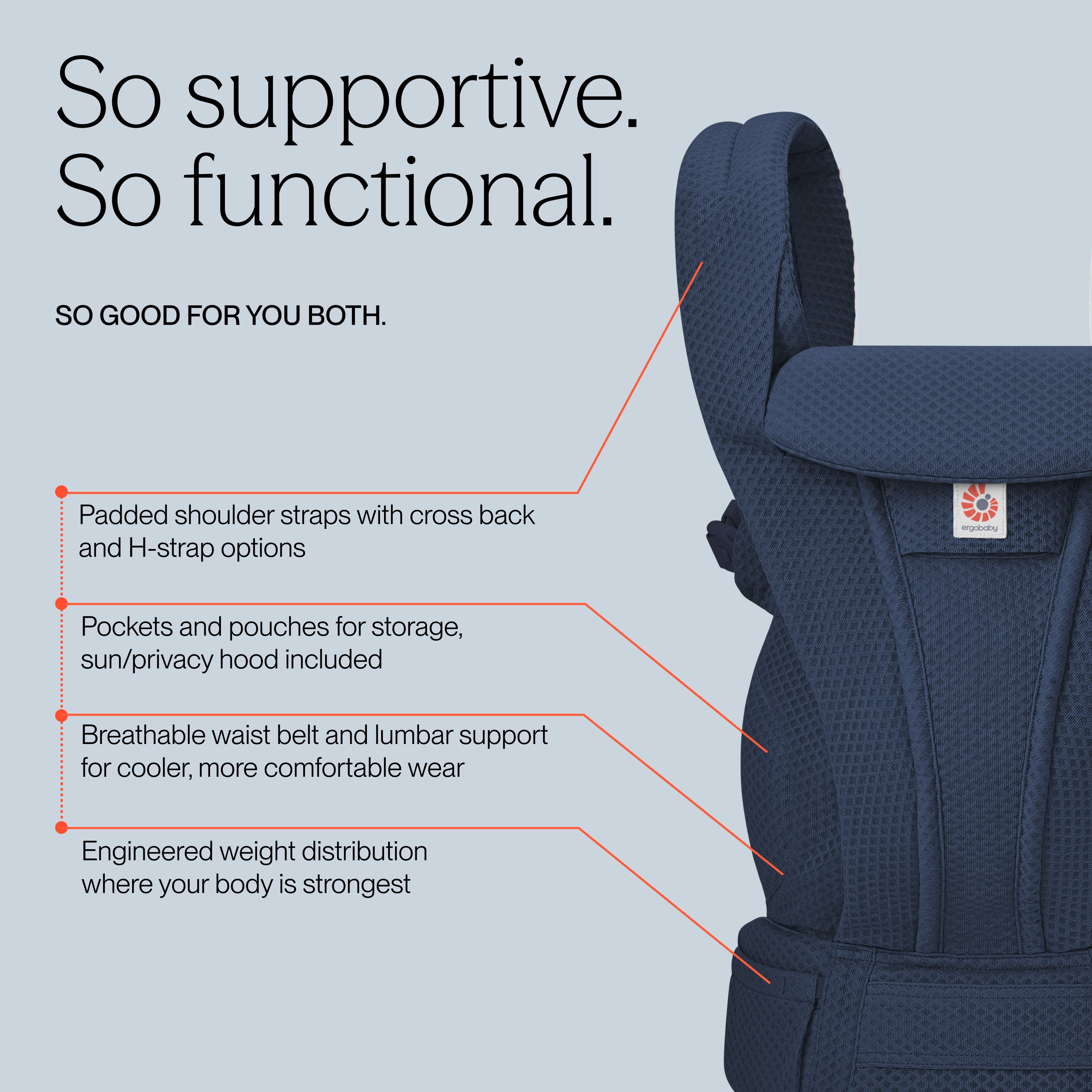 Midnight Blue Ergobaby Omni Deluxe All in One Mesh Baby Carrier