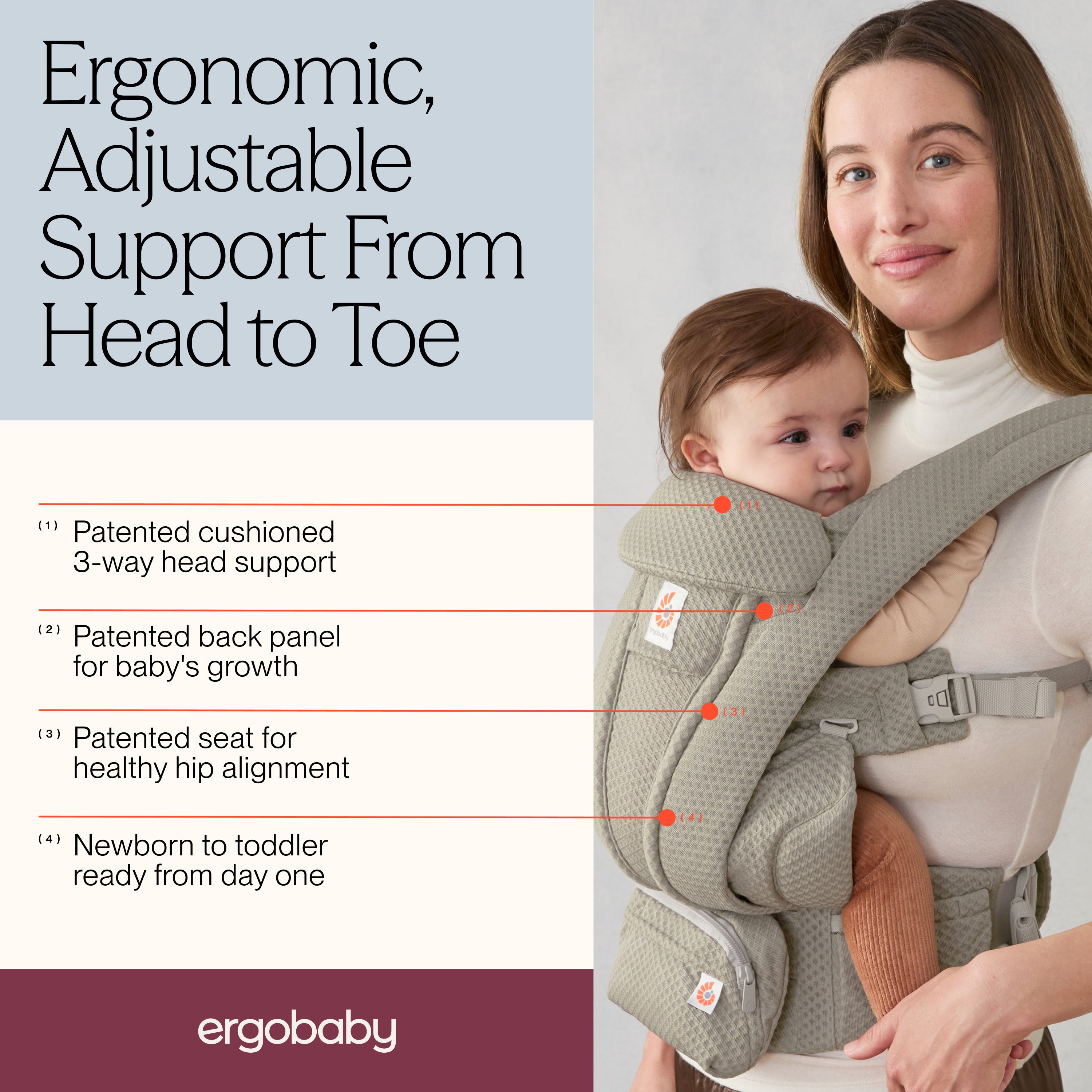 Soft Olive Ergobaby Omni Deluxe All in One Mesh Baby Carrier