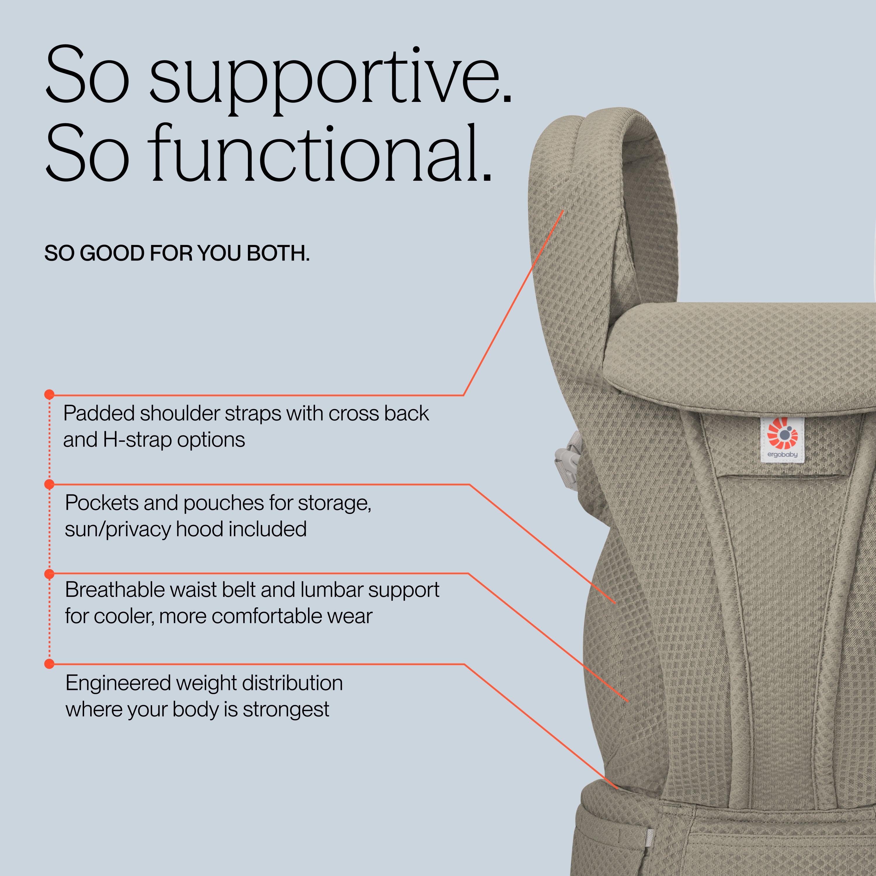 Soft Olive Ergobaby Omni Deluxe All in One Mesh Baby Carrier