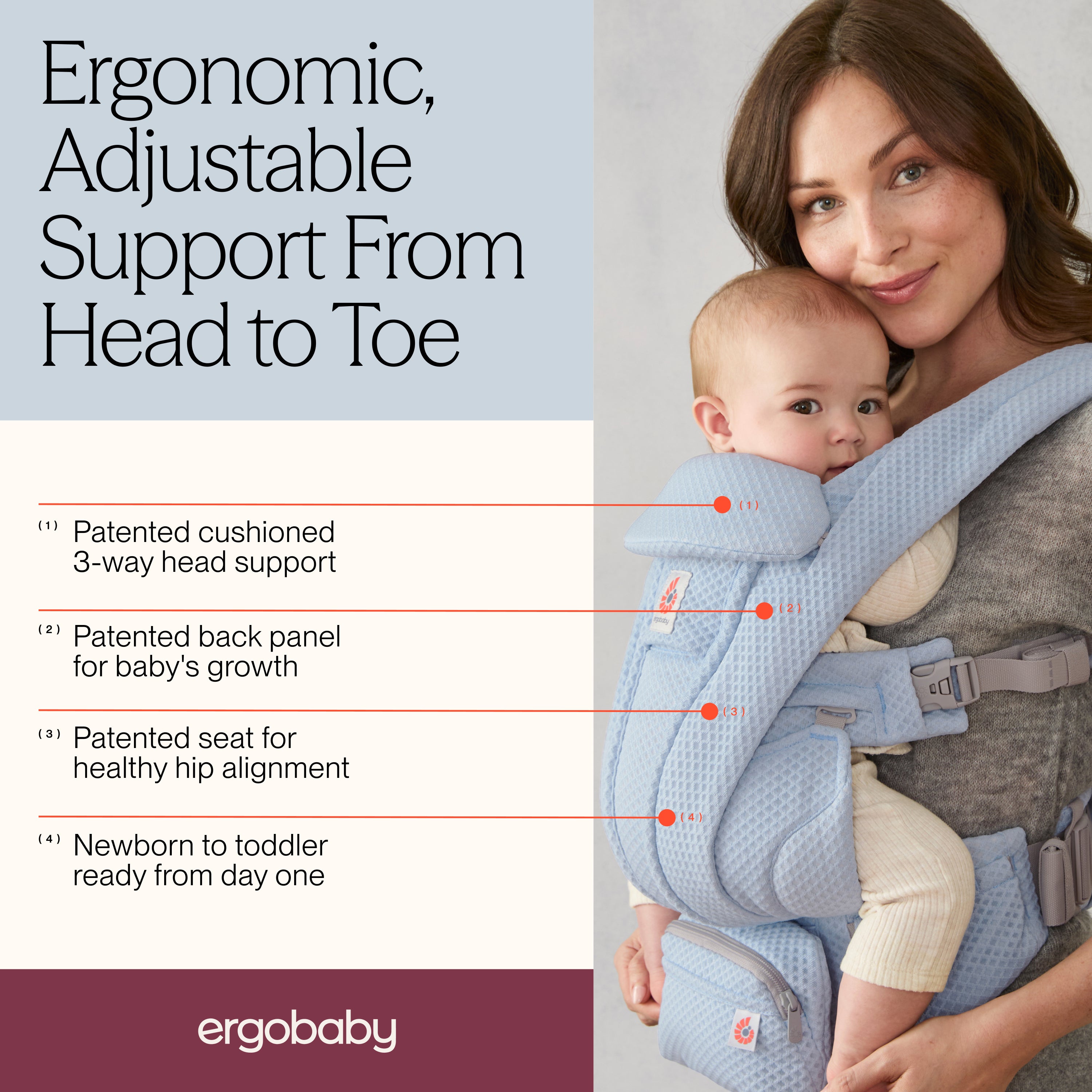 Serene Blue Ergobaby Omni Deluxe All in One Mesh Baby Carrier